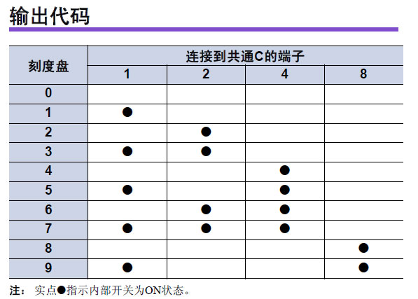 乐动网页版-乐动(中国)