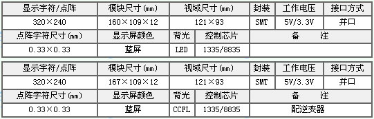 &#20048;&#21160;&#32593;&#39029;&#29256;&#45;&#20048;&#21160;&#40;&#20013;&#22269;&#41;