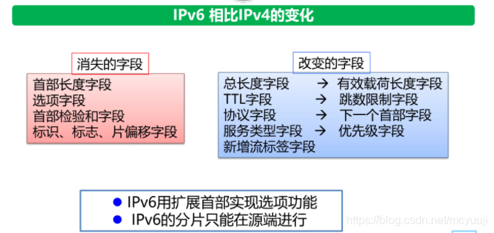&#20048;&#21160;&#32593;&#39029;&#29256;&#45;&#20048;&#21160;&#40;&#20013;&#22269;&#41;