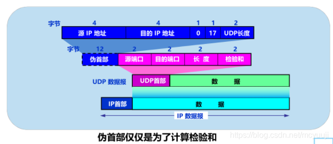 &#20048;&#21160;&#32593;&#39029;&#29256;&#45;&#20048;&#21160;&#40;&#20013;&#22269;&#41;