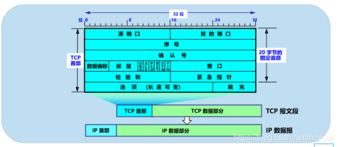 &#20048;&#21160;&#32593;&#39029;&#29256;&#45;&#20048;&#21160;&#40;&#20013;&#22269;&#41;