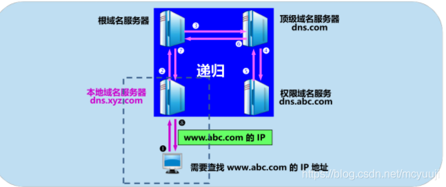 &#20048;&#21160;&#32593;&#39029;&#29256;&#45;&#20048;&#21160;&#40;&#20013;&#22269;&#41;