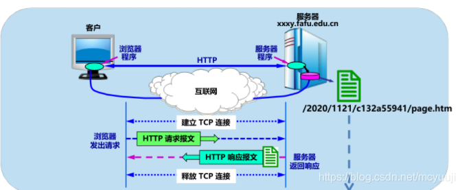 &#20048;&#21160;&#32593;&#39029;&#29256;&#45;&#20048;&#21160;&#40;&#20013;&#22269;&#41;