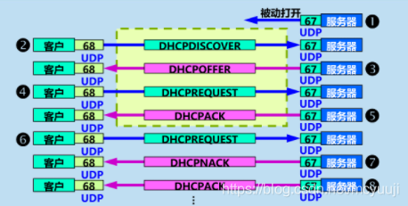 &#20048;&#21160;&#32593;&#39029;&#29256;&#45;&#20048;&#21160;&#40;&#20013;&#22269;&#41;