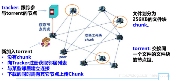 &#20048;&#21160;&#32593;&#39029;&#29256;&#45;&#20048;&#21160;&#40;&#20013;&#22269;&#41;
