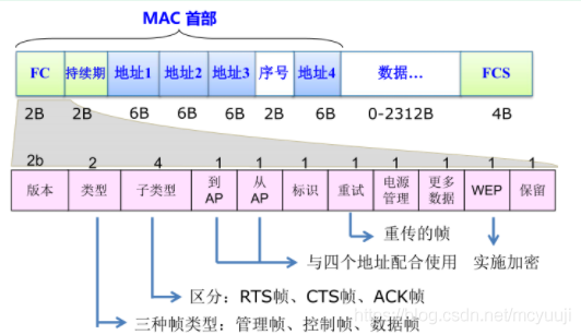 &#20048;&#21160;&#32593;&#39029;&#29256;&#45;&#20048;&#21160;&#40;&#20013;&#22269;&#41;